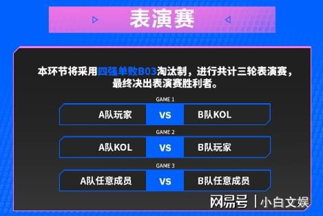 关于中国足球电竞联赛火爆，FIFA职业选手月入10万+的信息
