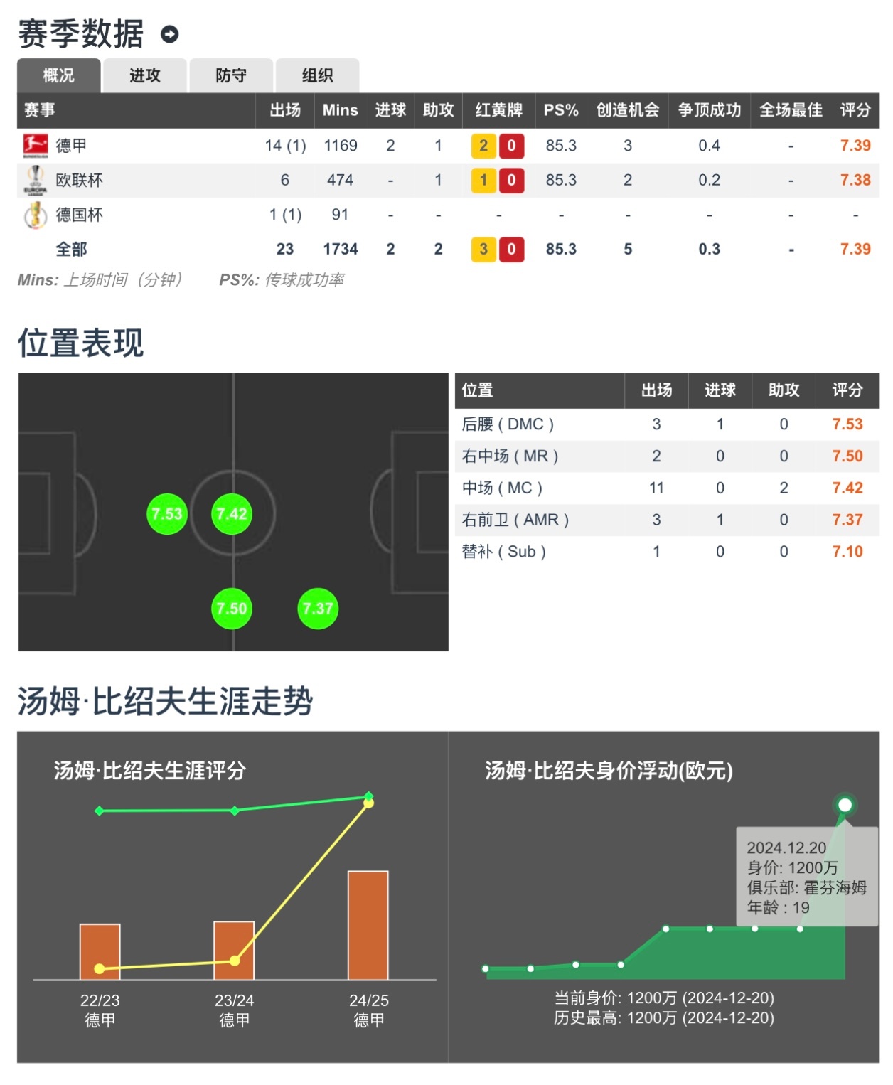 VAR再引争议！关键判罚改变比赛结果的简单介绍