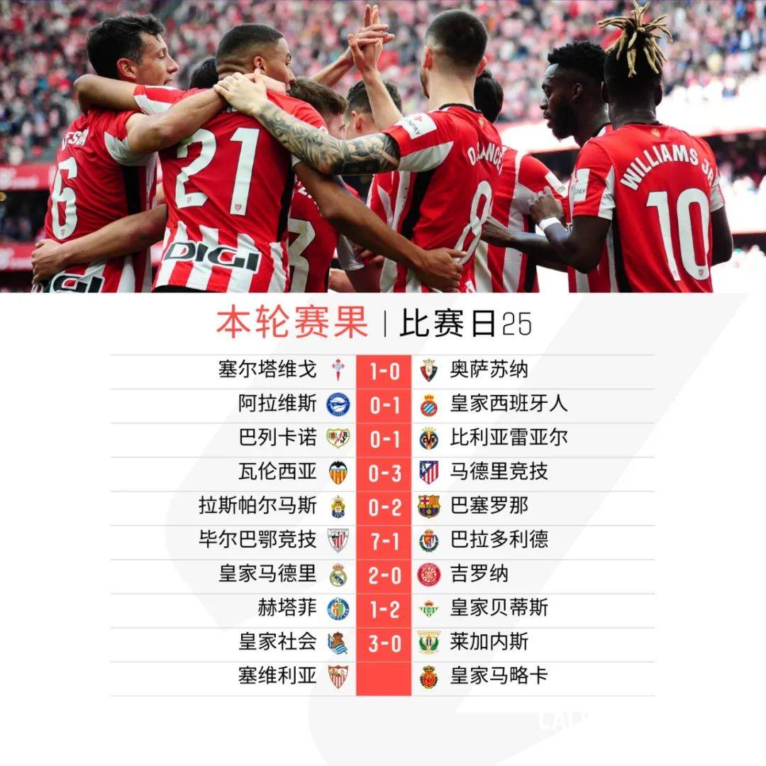华体会官方网站首页-“西甲的战术变化，如何影响比赛的结果？”
