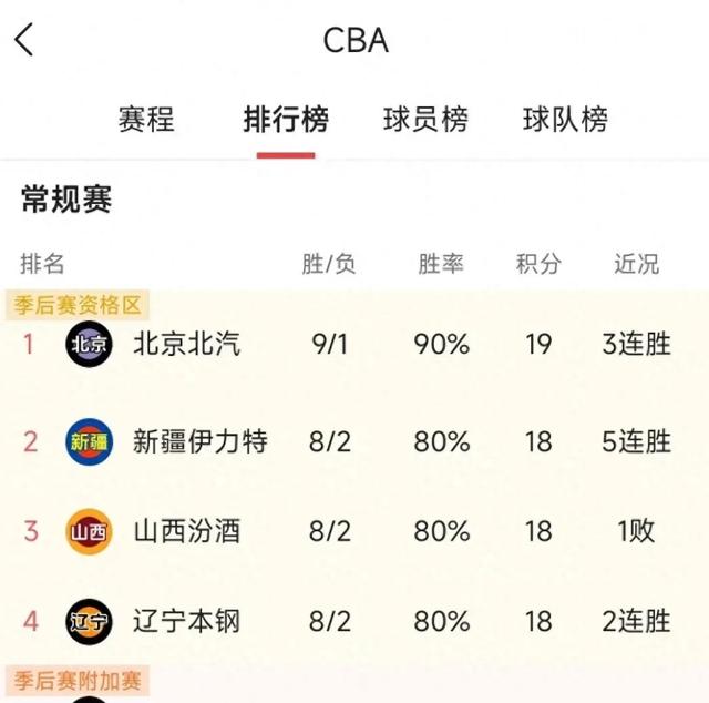 欧洲杯黑马！小国首次晋级四强