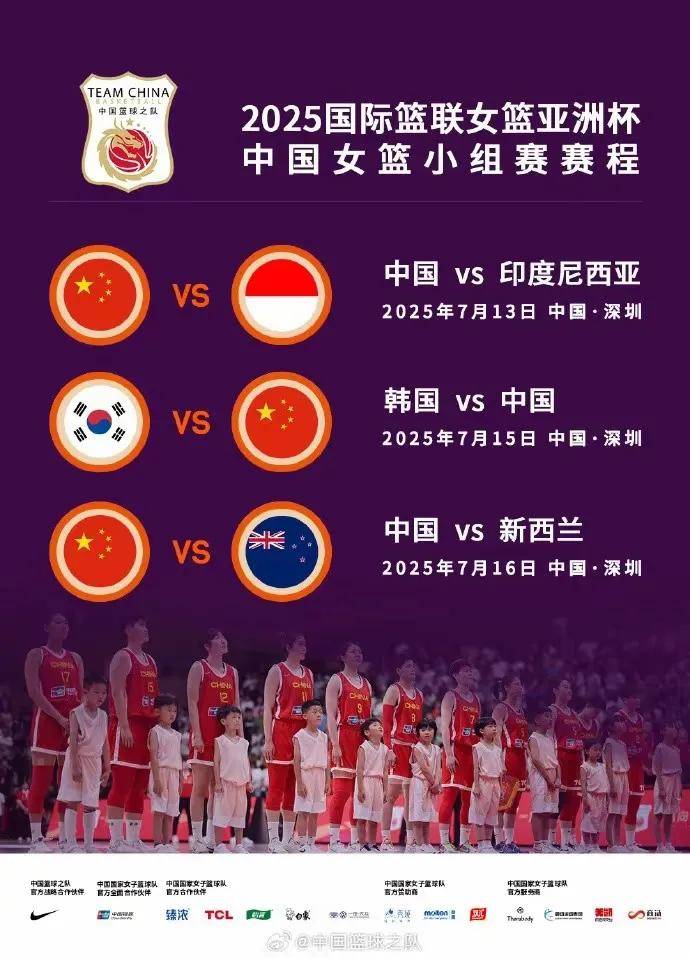 中国女篮未来：能否冲击世界冠军？的简单介绍