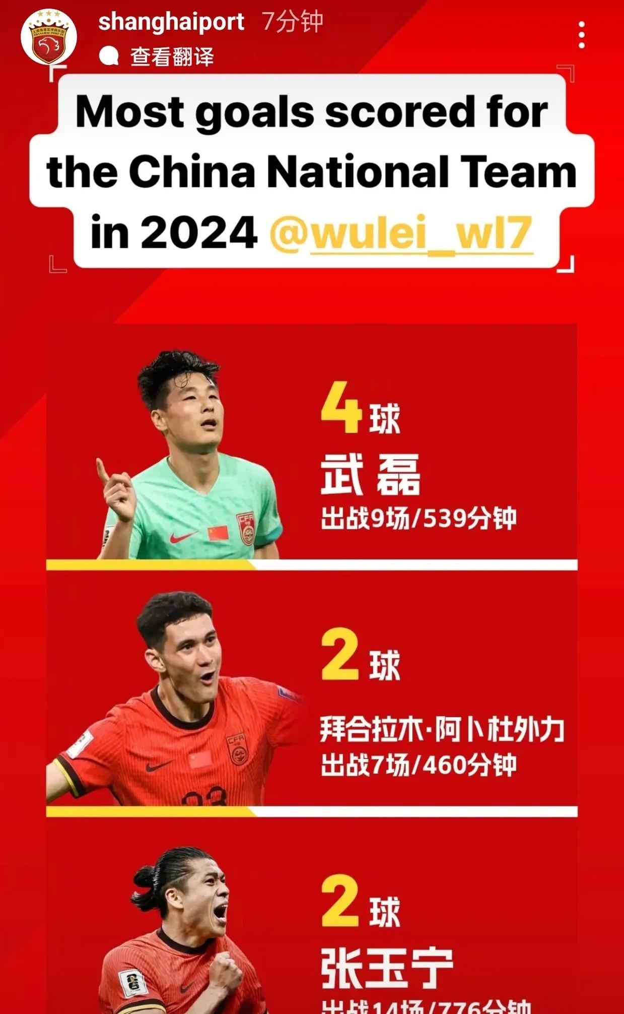 武磊双响+造点！国足3-0大胜新加坡的简单介绍